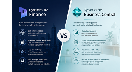 Dynamics 365 Finance vs Business Central